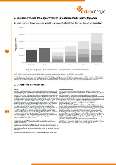 Musterbeispiel Jahresrechnung Seite 5 Gas - Privat