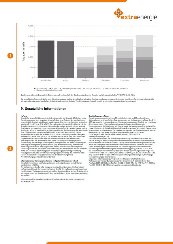 Musterbeispiel Jahresrechnung Seite 5 Strom - Privat